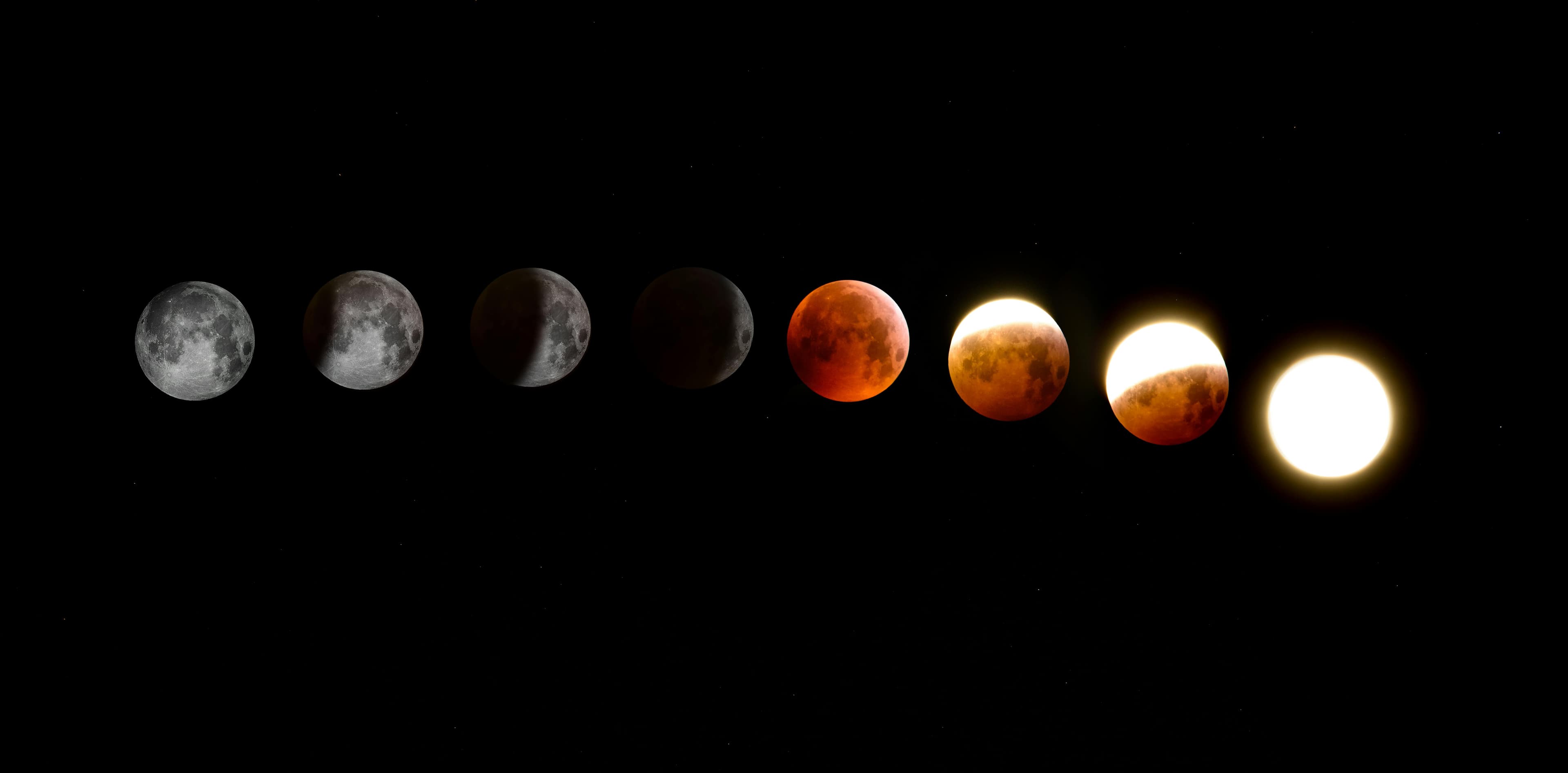 Eclipsa de lună din mai 2026: cum afectează fiecare zodie în parte